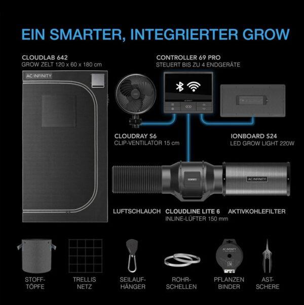 AC Infinity Growbox Komplettset  60x120x180 Advance Grow Zelt-System 3 Pflanzen-Set – Bild 4
