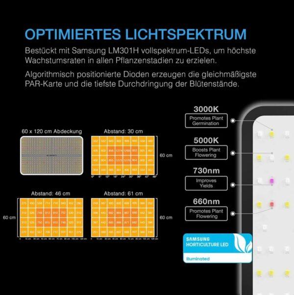 AC Infinity Growbox Komplettset  60x120x180 Advance Grow Zelt-System 3 Pflanzen-Set – Bild 7
