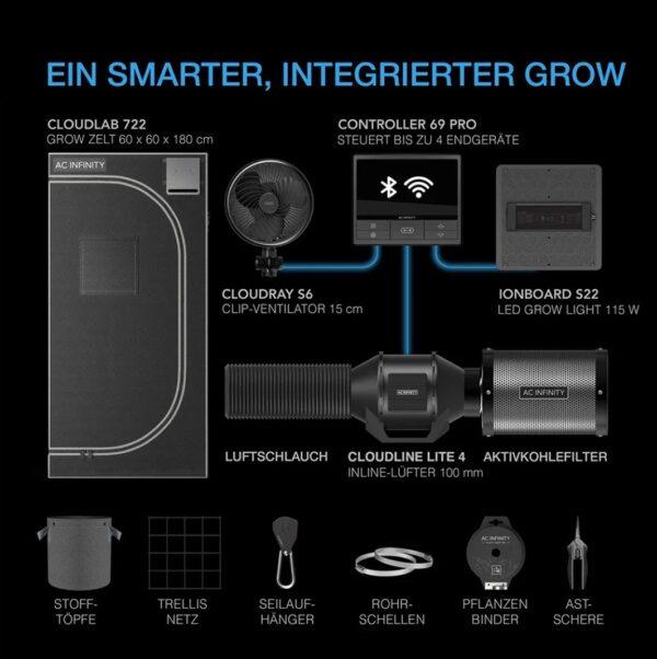 AC Infinity Growbox Komplettset  Advance Grow Zelt-System 60x60x180 1 Pflanzen-Set – Bild 3