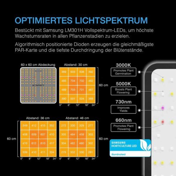 AC Infinity Growbox Komplettset  Advance Grow Zelt-System 60x60x180 1 Pflanzen-Set – Bild 4