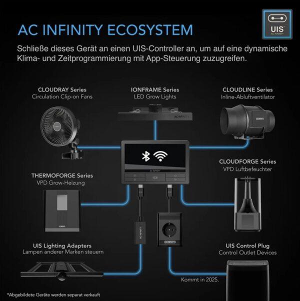 AC Infinity Growbox Komplettset  Advance Grow Zelt-System 60x60x180 1 Pflanzen-Set – Bild 8